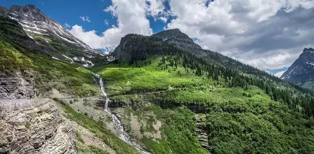 most scenic drives in the world