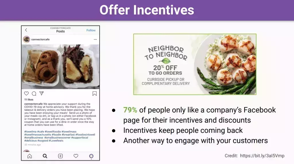 marketing restaurants