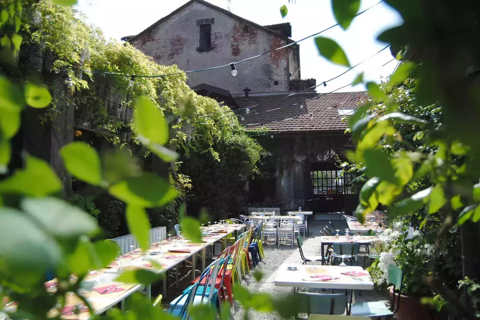 Best brunch Milan