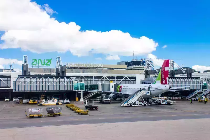 Worst Global Airports
