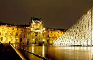 The 10 Most Popular Museums & Galleries Around The World