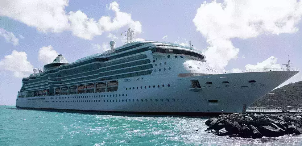 Royal Caribbean Ships Ranked