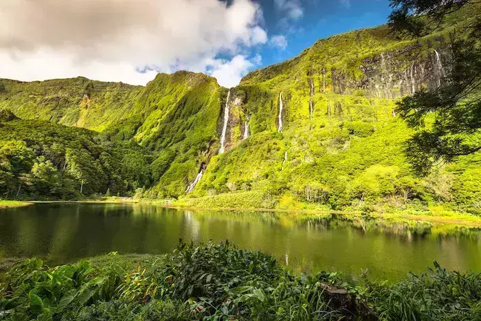 eco-friendly places to visit in 2022