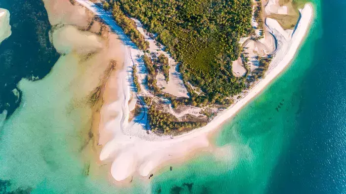 eco-friendly places to visit in 2022