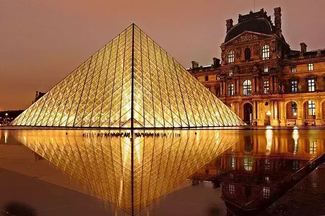 best things to do in France