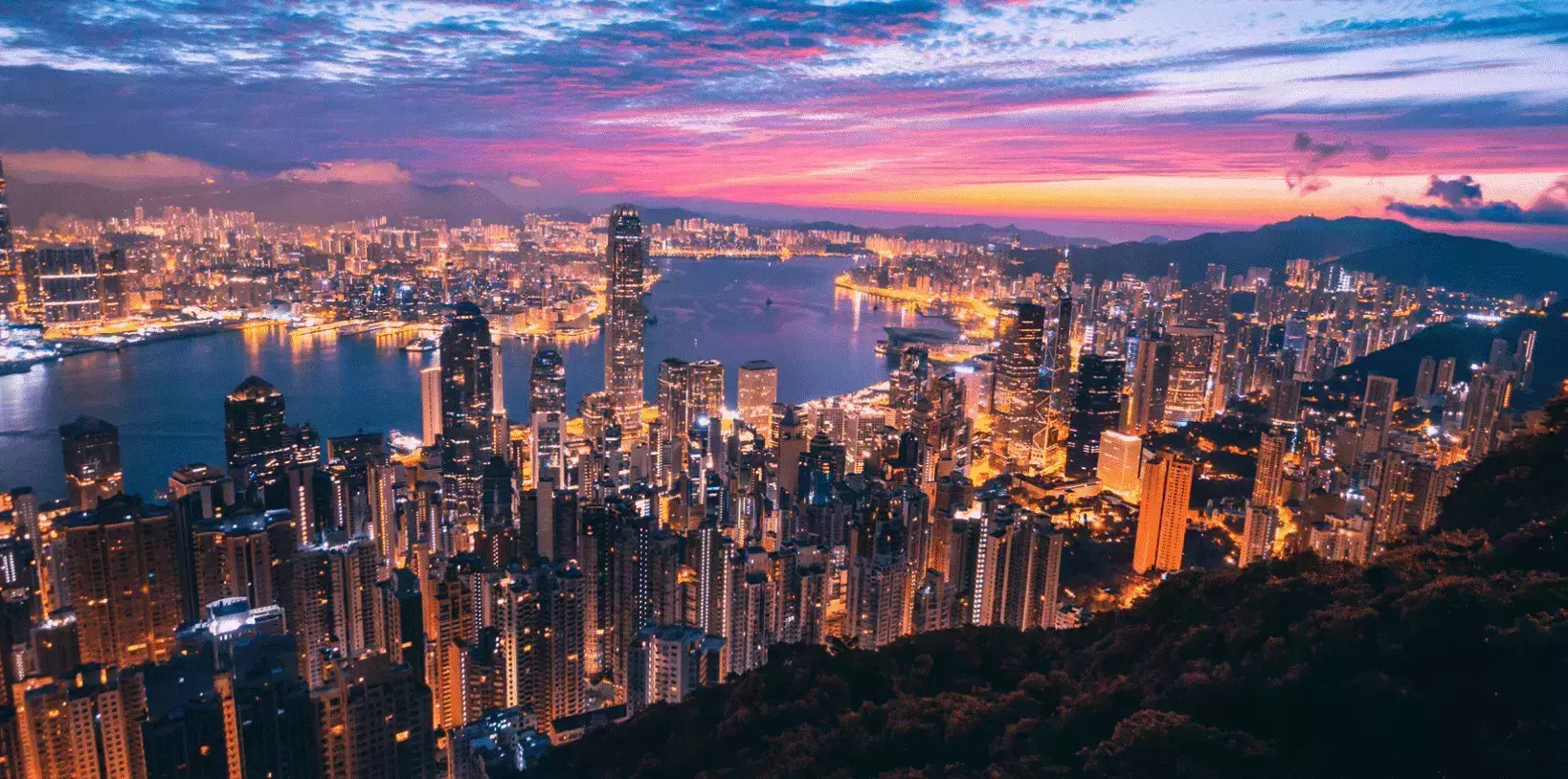 Things to Do in Hong Kong