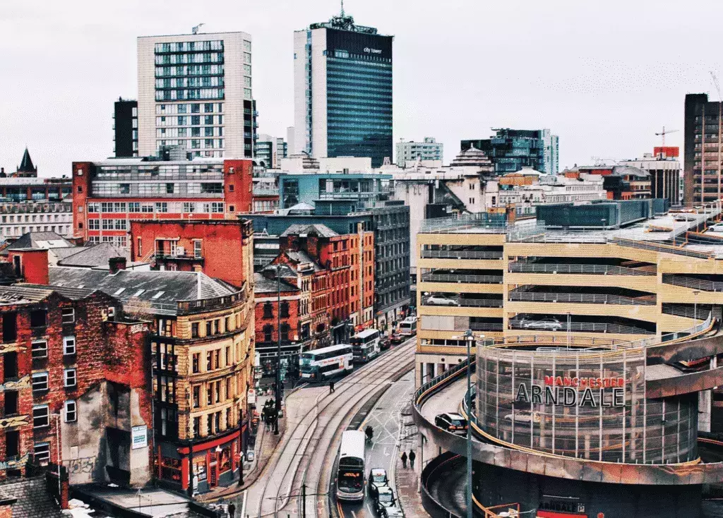  best UK Destinations 2020
