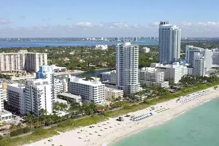 Best Winter Sun Destinations