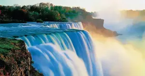 How to get from New York to Niagara Falls