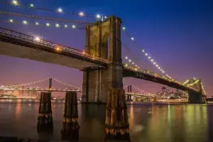 How Long did it Take to Build the Brooklyn Bridge?