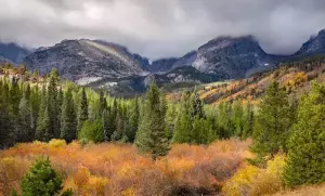 The Best National Parks In Colorado