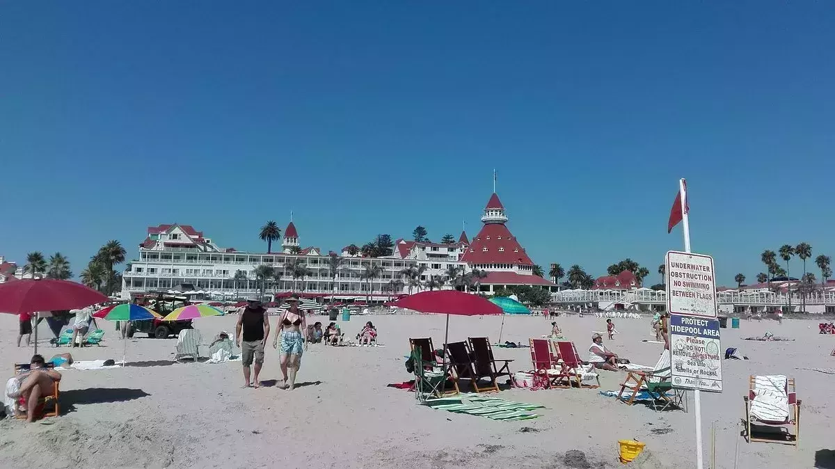 Things to do in san diego