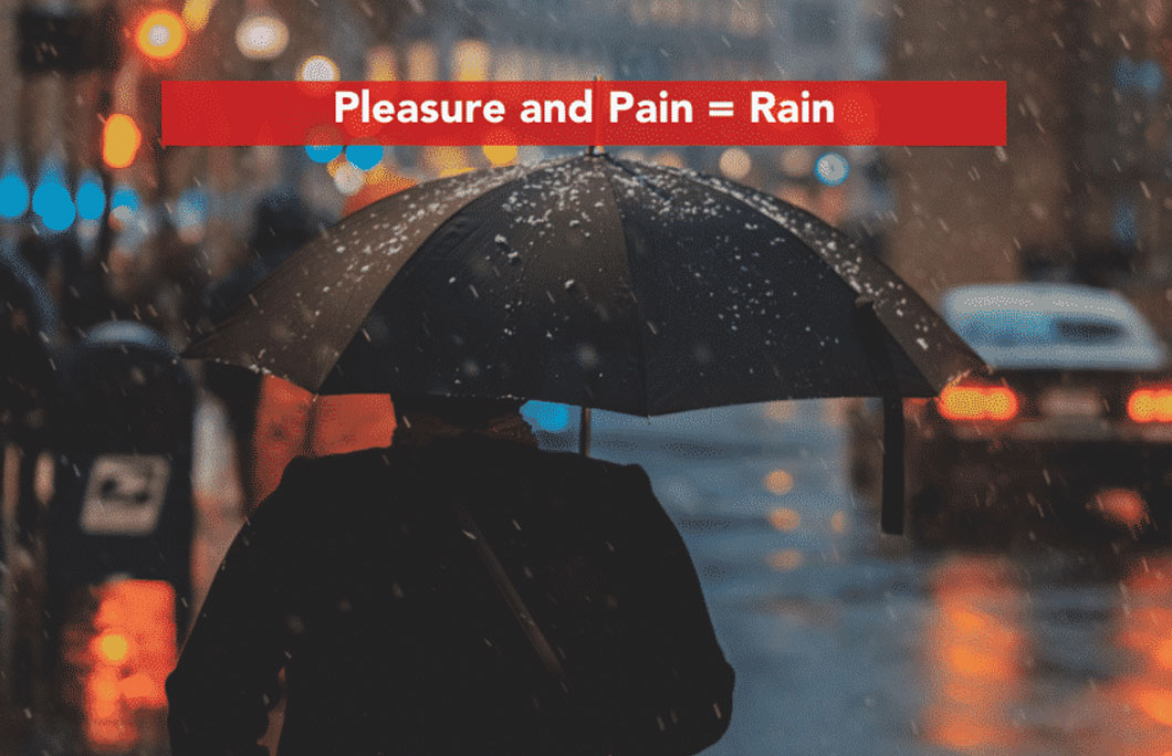“Pleasure and Pain” = Rain