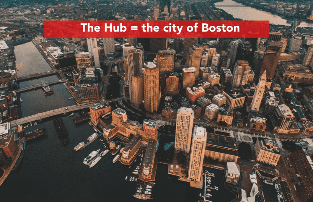 The Hub = the city of Boston